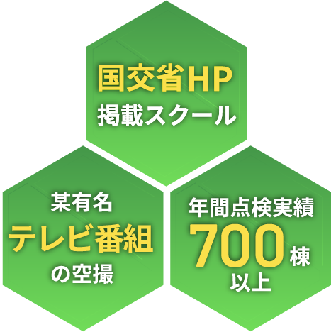 国交相HP掲載スクール、テレビ番組の空撮、年間点検実績700棟以上